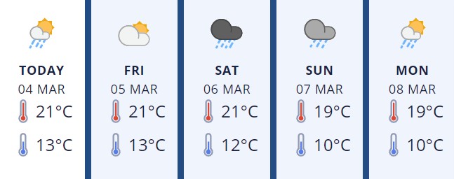 Manawatu4Mar2021